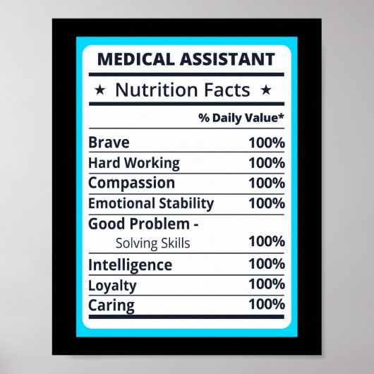 Poster Médicale Assistant Nutrition FMC (Devant)