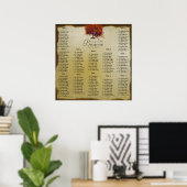 Poster Medieval Renaissance Seating Chart 12 Tables (Bureau à domicile)