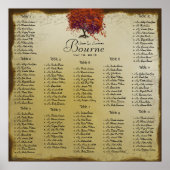 Poster Medieval Renaissance Seating Chart 12 Tables (Devant)