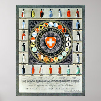 Poster médiéval suisse