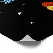 Poster Méditation de Shiva (Coin)