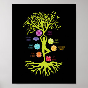 Poster Méditation Zen Arbre de Vie Yoga Spirituel