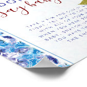 Poster Mediterranean Lemon Amalfi Coast Baby Shower (Coin)