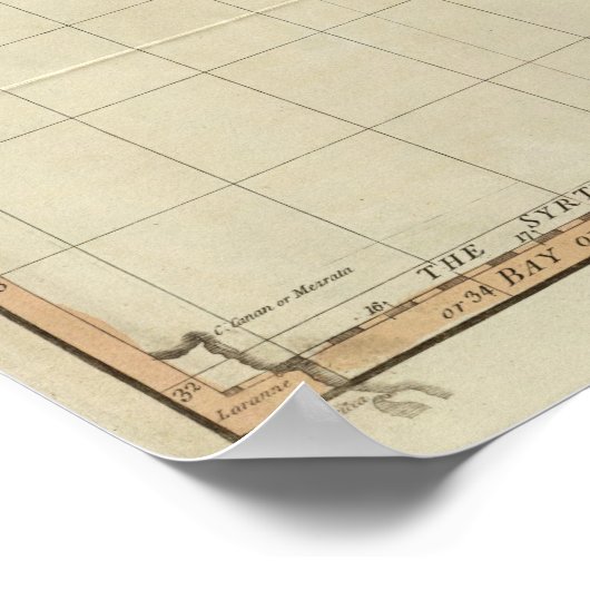 Poster Méditerranée Est (Coin)