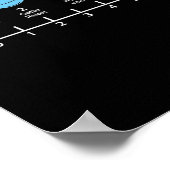 Poster Meeseeks (Coin)