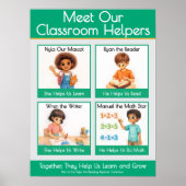 Poster Meet Our Classroom Helpers Teacher Anchor Chart (Devant)