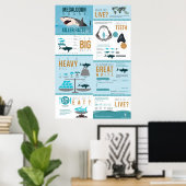 Poster Megalodon Shark - Des faits meurtriers ! 24 x 36 p (Bureau à domicile)