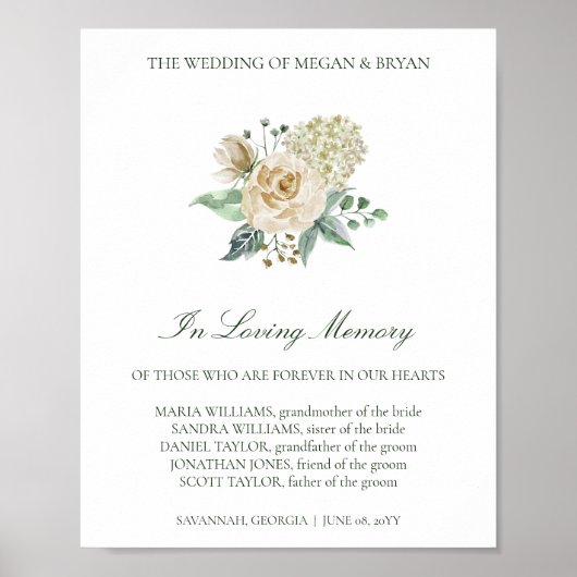 Poster Megan En Souvenir Affectueux Signe De Mariage Mémo (Devant)