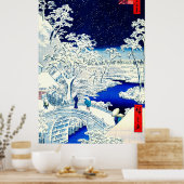 Poster Meguro Drum Bridge et Sunset Hill 1857 (Cuisine)