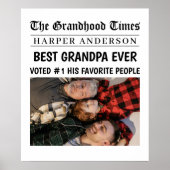 Poster Meilleur grand-père toujours personnalisé - titre  (Devant)