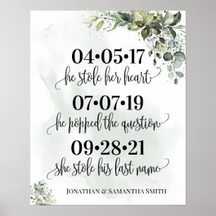 Poster Meilleur jour mariage date oui jour eucalyptus suc
