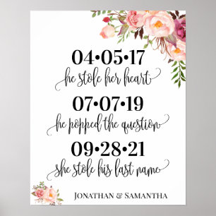 Poster Meilleur jour mariage date oui jour rose floral