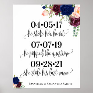 Poster meilleur jour signe mariage date oui jour marine b
