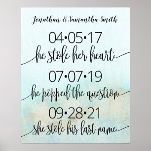 Poster Meilleure journée Signer Mariage Date Oui Jour Tur