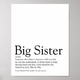 Posters Affiches Citations Famille Zazzle Be
