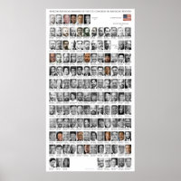 Membres africains américains du Congrès 1868-2012