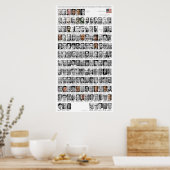 Poster Membres africains américains du Congrès 1868-2012 (Cuisine)