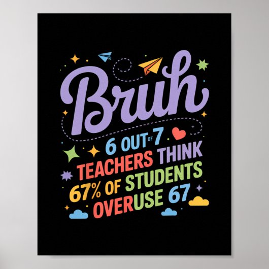 Poster Mème des profs Bruh 67 Citation drôle de l'école (Devant)