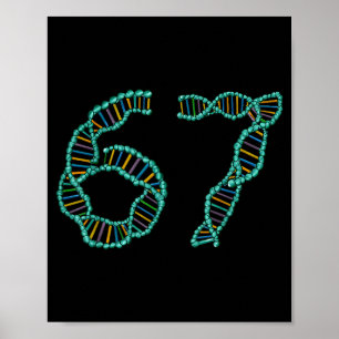 Poster Mème drôle numéro 67 Réplication ADN Science moléc