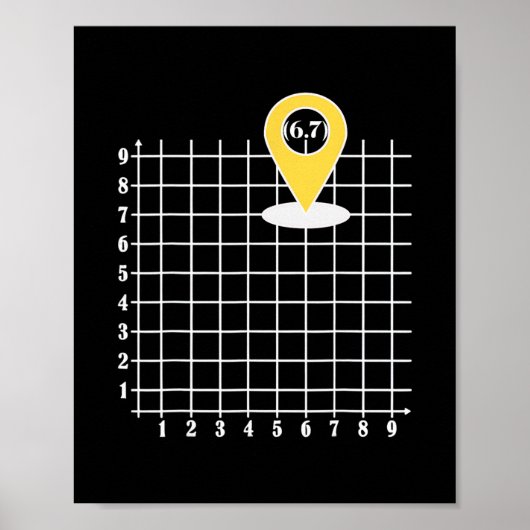 Poster Mème du numéro 67 six sept Coordonnée 6 (Devant)