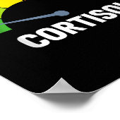Poster Mème niveaux de cortisol bas (Coin)