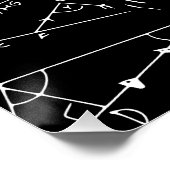 Poster mèmes de géométrie mathématique drôles (Coin)