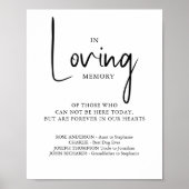 Poster Mémoire Affectueuse Noms Personnalisés Mémorial de (Devant)