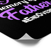 Poster Mémoire de sensibilisation à l'overdose (Coin)