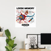 Poster Mémoire perdue à l'intérieur (Neuron / Synapse) (Bureau à domicile)
