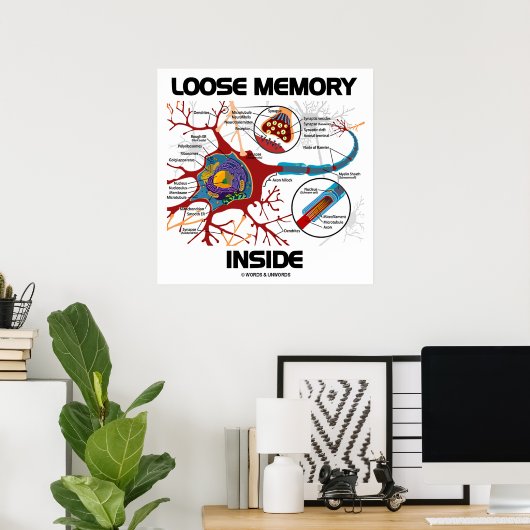 Poster Mémoire perdue à l'intérieur (Neuron / Synapse) (Bureau à domicile)