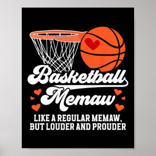 Poster Mémoire squelette d'une définition de mémoire sque