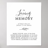 Poster Mémorial de mémoire minimal à feuilles blanches no (Devant)