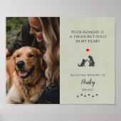 Poster Mémorial de photo d'animal de compagnie Citation d (Devant)