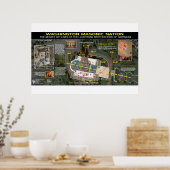 Poster Mémorial masonique de Washington - 6 (Cuisine)