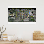 Poster Mémorial masonique de Washington - 8 (Cuisine)