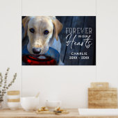 Poster Mémorial personnalisé avec typographie (Cuisine)