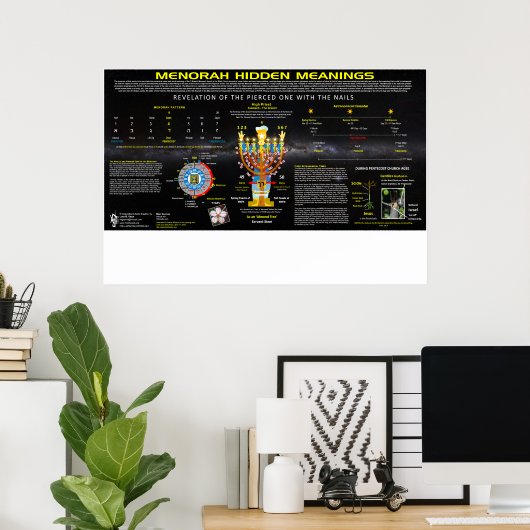 Poster Menorah signifiant caché (Bureau à domicile)