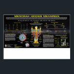 Poster Menorah signifiant caché<br><div class="desc">Menorah signifiant caché</div>