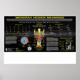Poster Menorah signifiant caché