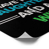 Poster Mens You Can't E Me I Have Two Daughters And A Wif (Coin)