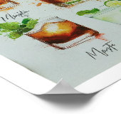 Poster Menu cocktails de boisson mariage moderne illustra (Coin)