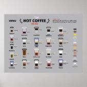 Poster Menu de café chaud (Devant)