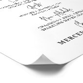 Poster Menu des boissons de bar de mariage Calligraphie p (Coin)