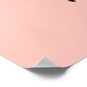 Poster Menu du café (Coin)