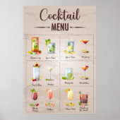 Poster Menu mocktail (Devant)