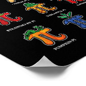 Poster Menu Pi Jour de Pi 2025 3.14 Prof de Maths Tarte M (Coin)