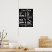 Poster Menu Salon Simple (Cuisine)