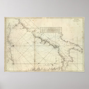 Poster Mer Méditerranée