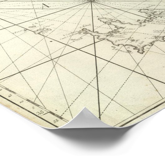 Poster Mer Méditerranée 2 (Coin)