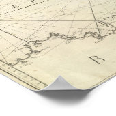 Poster Mer Méditerranée 3 (Coin)